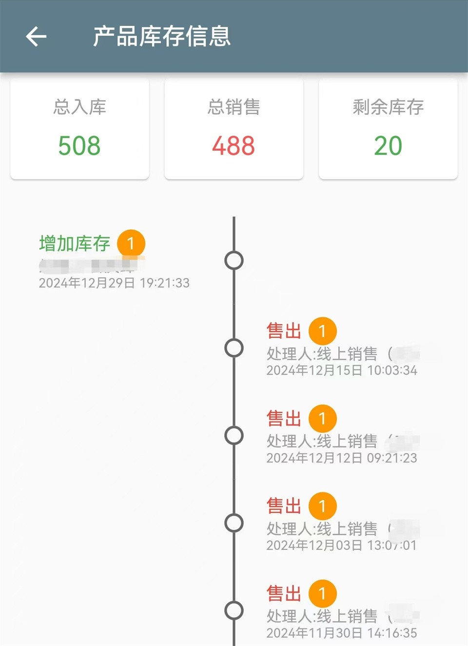 2025合伙人招募
